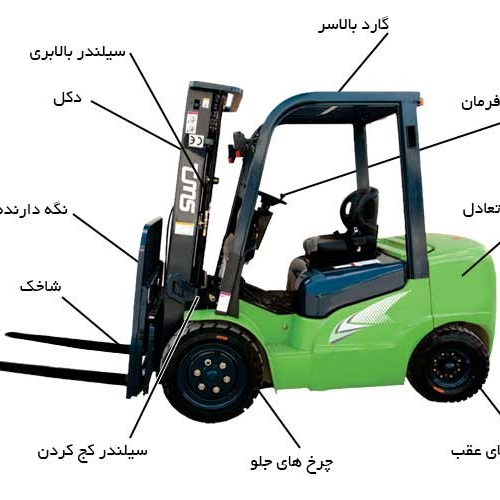 لیفتراک چیست